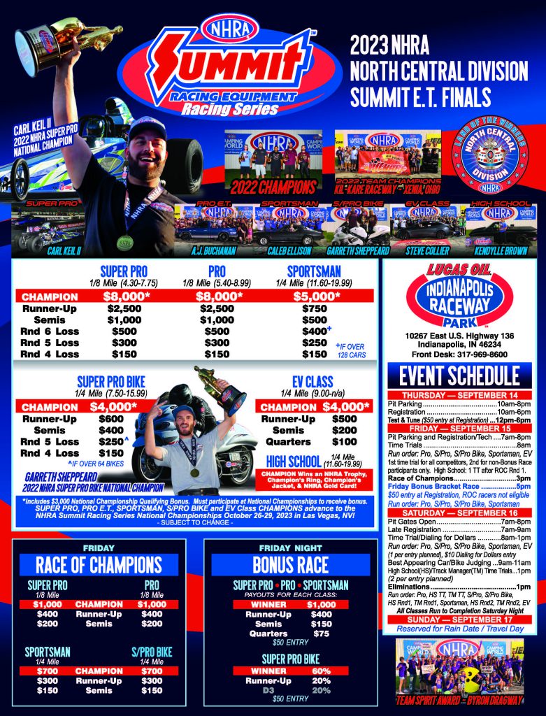 2023 NHRA Bracket Finals Milan Dragway